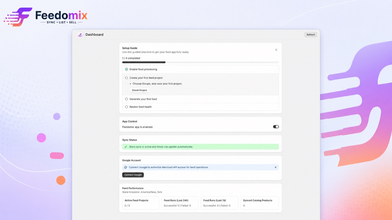 The Feedomix Shopify dashboard with setup guide, feed processing controls, sync status, Google account connection, and feed performance